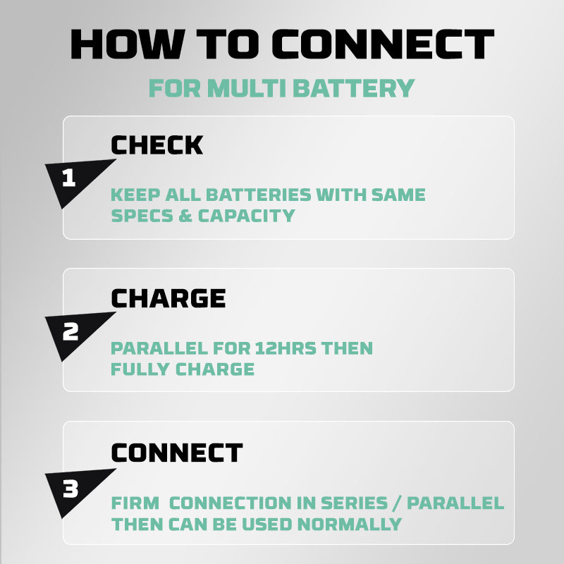 Powerwin Battery BT10 LiFePO4 Deep Cycle 128Wh Built-in BMS 4000+