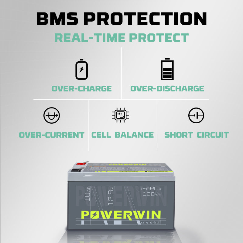 Powerwin Battery BT10 LiFePO4 Deep Cycle 128Wh Built-in BMS 4000+