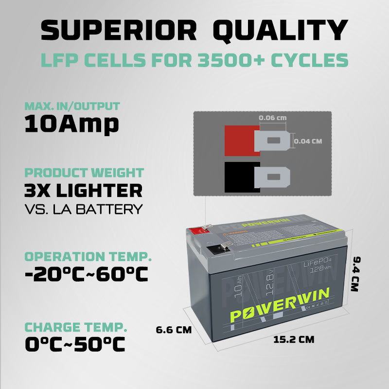 Powerwin Battery BT10 LiFePO4 Deep Cycle 128Wh Built-in BMS 4000+